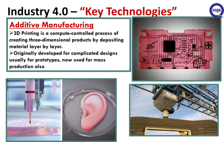 Additive Manufacturing