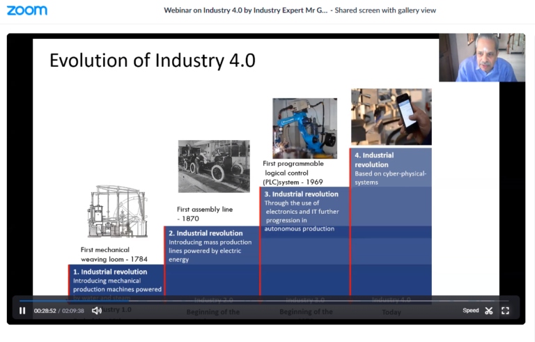 Evolution of Industry 4.0