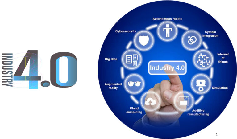 Industry 4.0